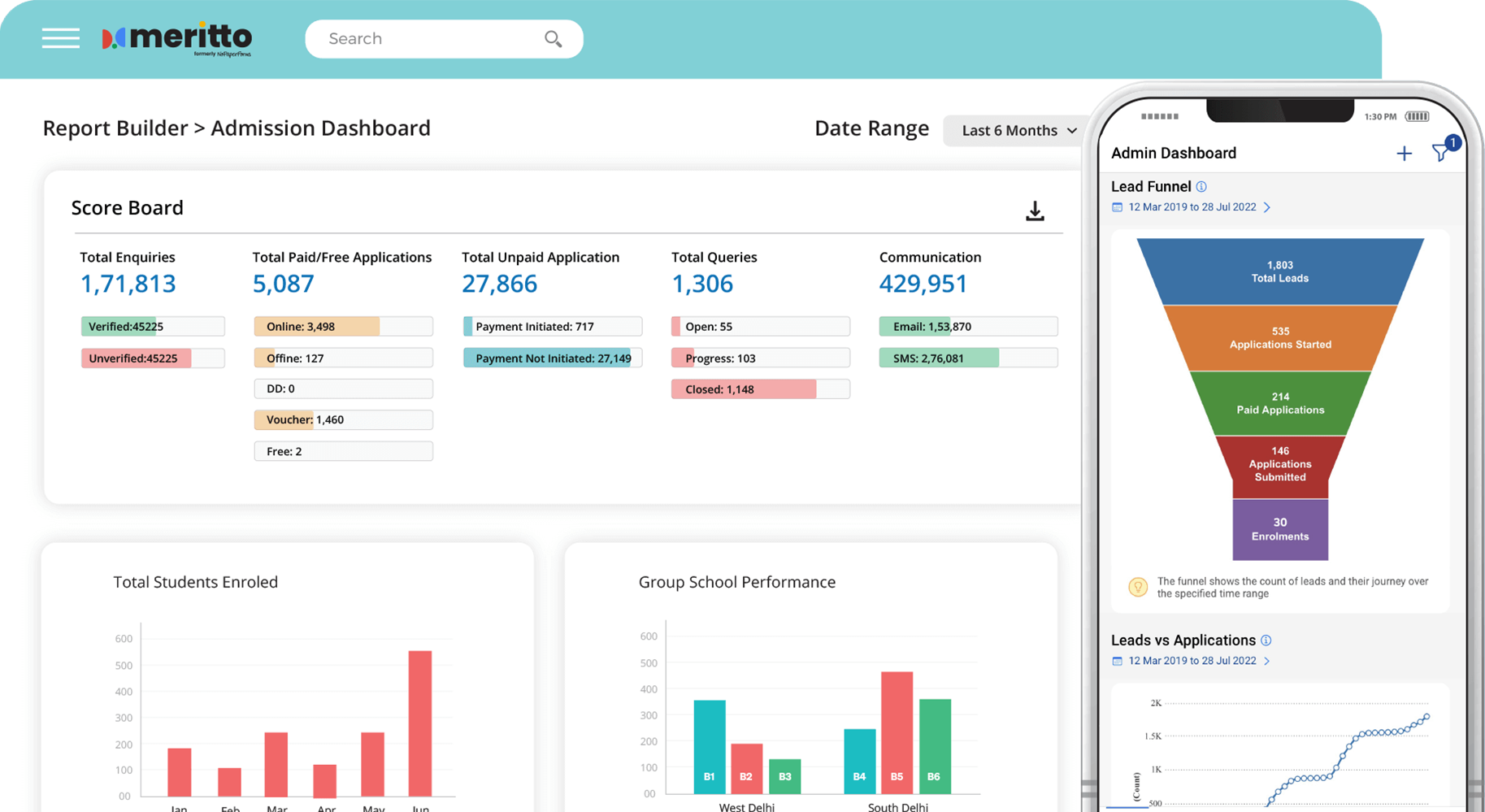 Admission Dashboard